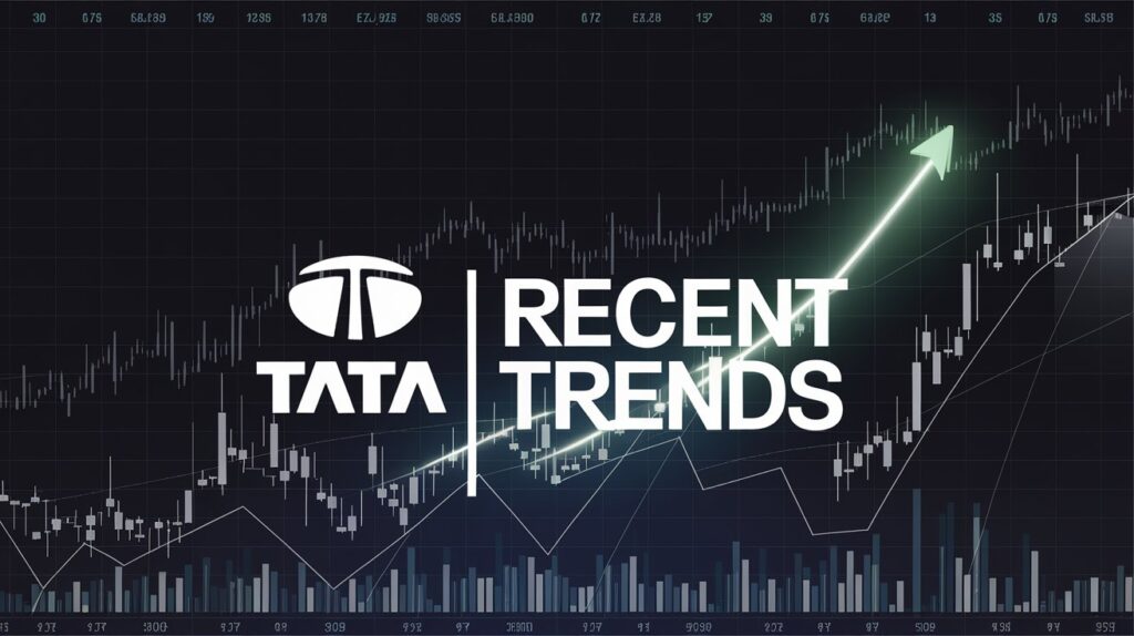 Tata Elxsi Share Price and Update